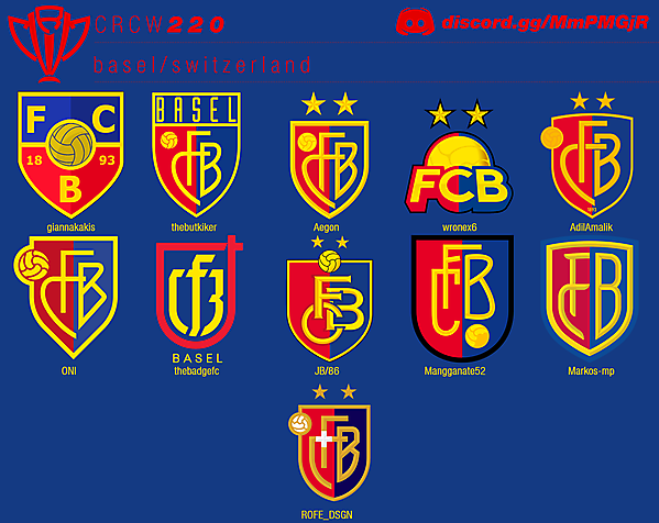 CRCW 220 VOTING - FC BASEL