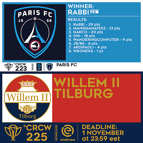 CRCW 223 RESULTS - PARIS FC  |  CRCW 225 - WILLEM II TILBURG