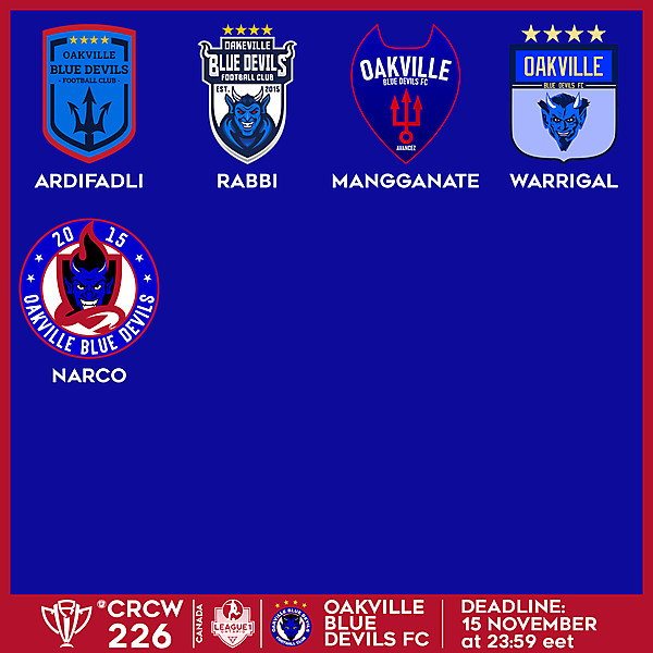 CRCW 226 VOTING - OAKVILLE BLUE DEVILS FC
