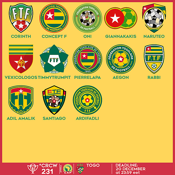 CRCW 231 VOTING - TOGO