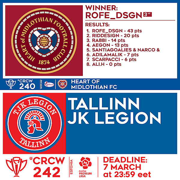 CRCW 240 RESULTS - HEART OF MIDLOTHIAN FC  |  CRCW 242 - TALLINN JK LEGION