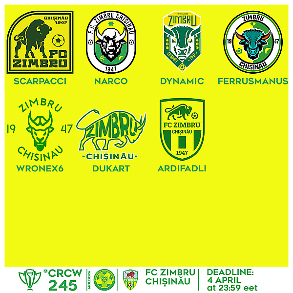 CRCW 245 VOTING - FC ZIMBRU CHIȘINĂU