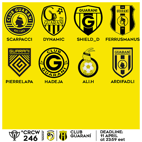 CRCW 246 VOTING - CLUB GUARANÍ