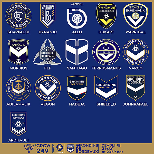 CRCW 249 VOTING - GIRONDINS DE BORDEAUX