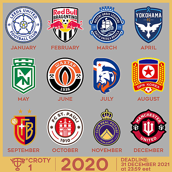 CROTY 1 - VOTING - 2020