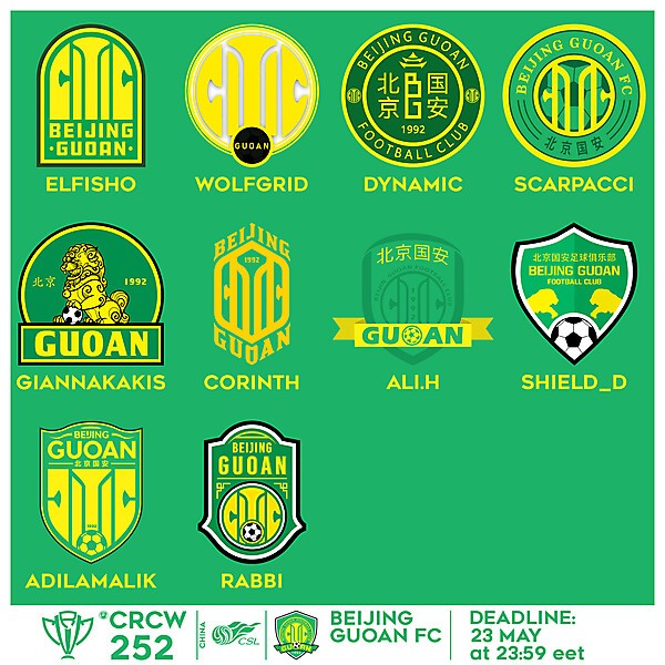 CRCW 252 - VOTING - BEIJING GUOAN FC