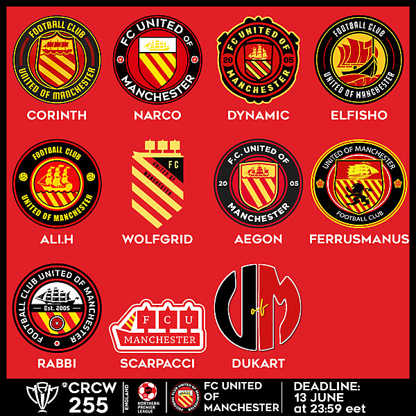 CRCW 255 - VOTING - FC UNITED OF MANCHESTER