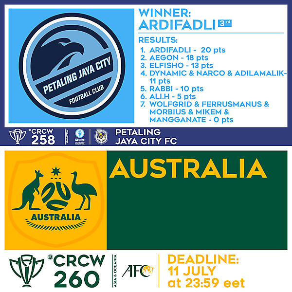 CRCW 258 - RESULTS - PETALING JAYA CITY FC  |  CRCW 260 - AUSTRALIA