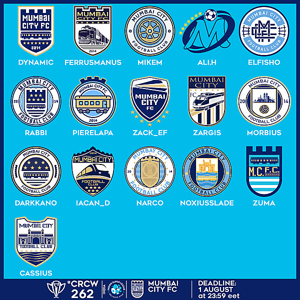 CRCW 262 - VOTING - MUMBAI CITY FC