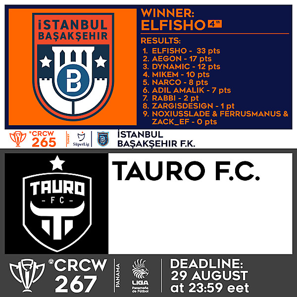 CRCW 265 - RESULTS - İSTANBUL BAŞAKŞEHIR F.K.  |  CRCW 267 - TAURO F.C.