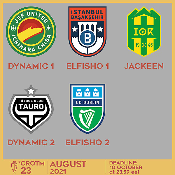 CROTM 23 - VOTING - AUGUST