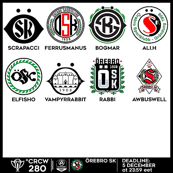 CRCW 280 - VOTING - ÖREBRO SK 