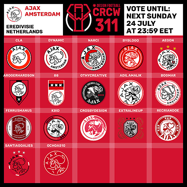 CRCW 311 - VOTING PHASE - AJAX AMSTERDAM