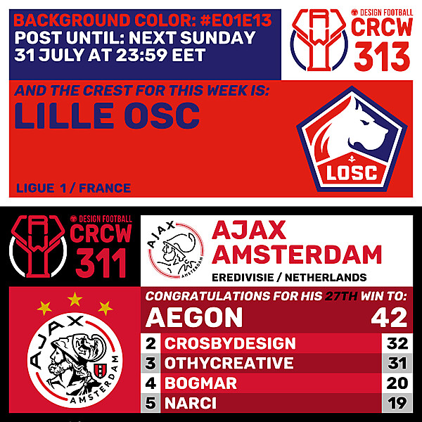 CRCW 311 - RESULTS PHASE - AJAX AMSTERDAM  /  CRCW 313 - ENTRY PHASE - LILLE OSC