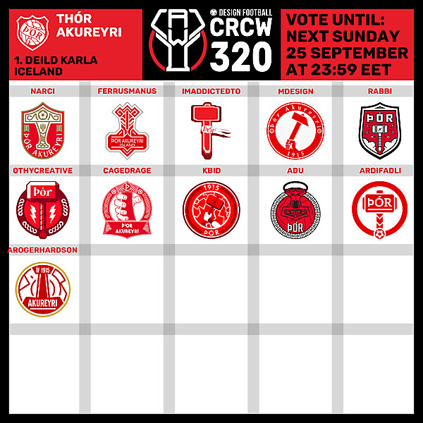 CRCW 320 - VOTING PHASE - THÓR AKUREYRI