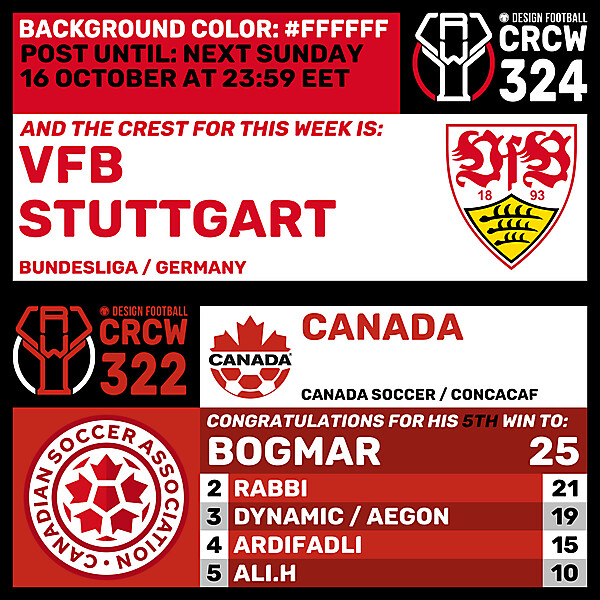 CRCW 322 - RESULTS PHASE - CANADA  /  CRCW 324 - ENTRY PHASE - VFB STUTTGART