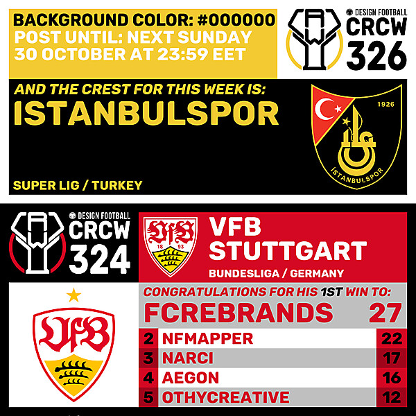 CRCW 324 - RESULTS PHASE - VFB SUTTGART  /  CRCW 326 - ENTRY PHASE - ISTANBULSPOR