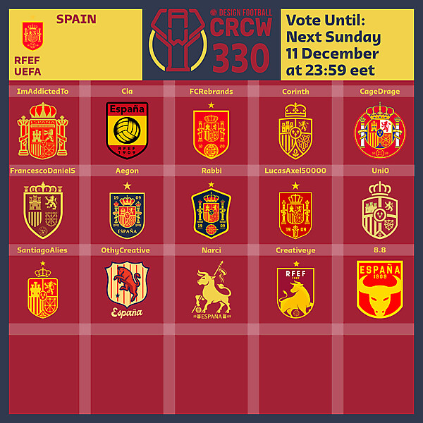 CRCW 330 - VOTING PHASE - SPAIN