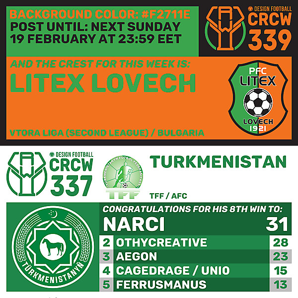 CRCW 337 - RESULTS PHASE - TURKMENISTAN  /  CRCW 339 - ENTRY PHASE - LITEX LOVECH