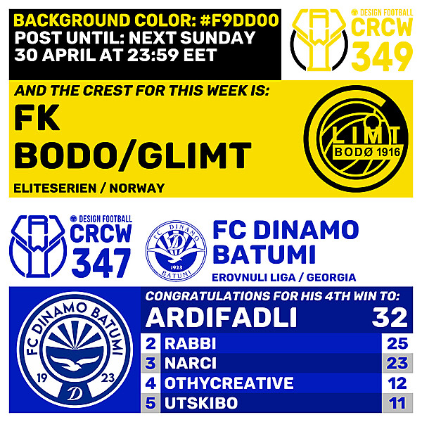 CRCW 347 - RESULTS PHASE - FC DINAMO BATUMI  /  CRCW 349 - ENTRY PHASE - FK BODO/GLIMT