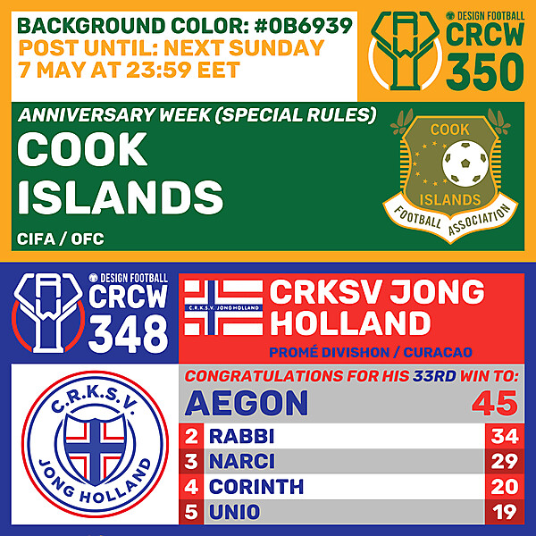 CRCW 348 - RESULTS PHASE - CRKSV JONG HOLLAND  /  CRCW 350 - ANNIVERSARY EDITION - ENTRY PHASE - COOK ISLANDS (SPECIAL RULES IN THE DESCRIPTION)