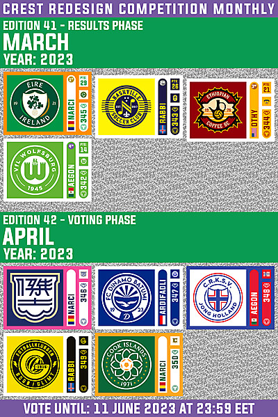 CRCM 41 - RESULTS PHASE - MARCH 2023  /  CRCM 42 - VOTING PHASE - APRIL 2023 