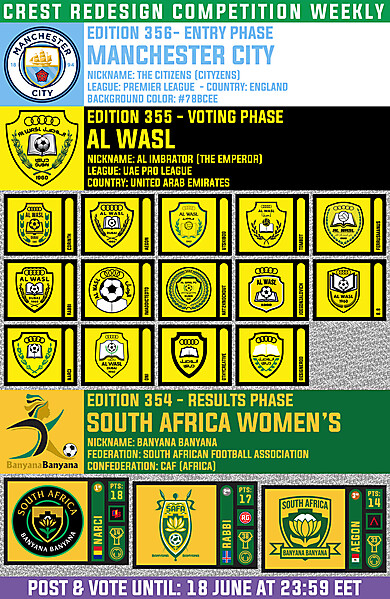 CRCW 356 - ENTRY PHASE - MANCHESTER CITY  /  CRCW 355 - VOTING PHASE - AL WASL  /  CRCW 354 - RESULTS PHASE - SOUTH AFRICA WOMEN'S