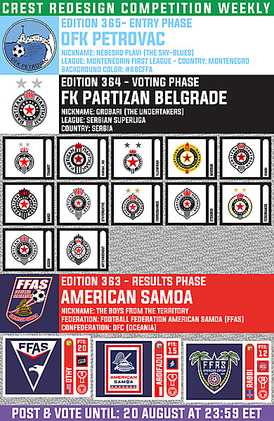 CRCW 365 - ENTRY PHASE - OFK PETROVAC  /  CRCW 364 - VOTING PHASE - FK PARTIZAN BELGRADE  /  CRCW 363 - RESULTS PHASE - AMERICAN SAMOA