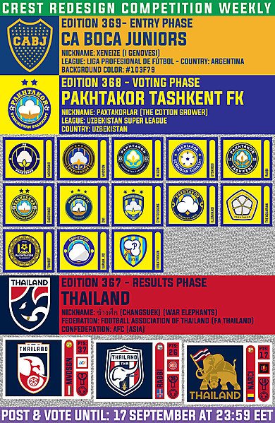 CRCW 369 - ENTRY PHASE - CA BOCA JUNIORS  /  CRCW 368 - VOTING PHASE - PAKHTAKOR TASHKENT FK  /  CRCW 367 - RESULTS PHASE - THAILAND 