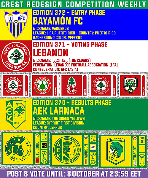 CRCW 372 - ENTRY PHASE - BAYÁMON FC  /  CRCW 371 - VOTING PHASE - LEBANON  /  CRCW 370 - RESULTS PHASE - AEK LARNACA