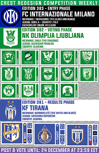 CRCW 383 - ENTRY PHASE - FC INTERNAZIONALE MILANO / CRCW 382 - VOTING PHASE - NK OLIMPIJA LJUBLJANA  /  CRCW 381 - RESULTS PHASE - KF TIRANA