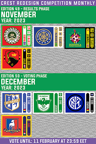 CRCM 49 - RESULTS PHASE - NOVEMBER 2023  /  CRCM 50 - VOTING PHASE - DECEMBER 2023