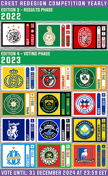 CRCY 3 - RESULTS PHASE - 2022 / CRCY 4 - VOTING PHASE - 2023