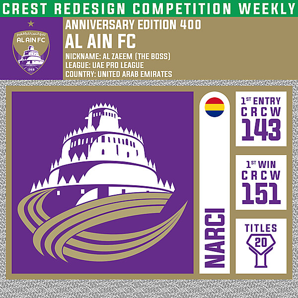 CRCW 400 - ANNIVERSARY EDITION - AL AIN FC - NARCI