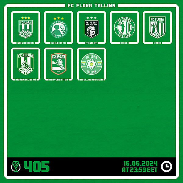 CRCW 405 - VOTING PHASE - FC FLORA TALLINN