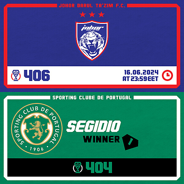 CRCW 406 - ENTRY PHASE - JOHOR DARUL TA'ZIM / CRCW 404 - RESULTS PHASE - SPORTING CP