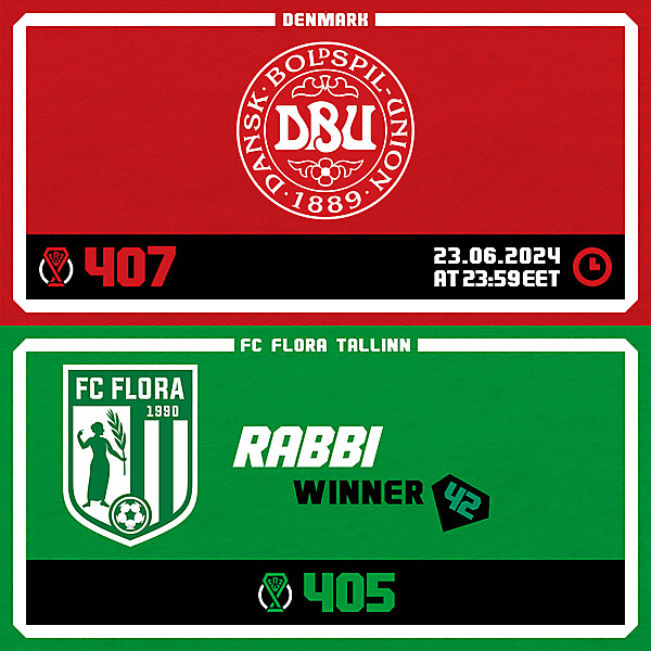 CRCW 407 - ENTRY PHASE - DENMARK / CRCW 405 - RESULTS PHASE - FC FLORA TALLINN
