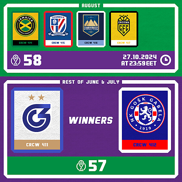 CRCM 58 - VOTING PHASE - AUGUST / CRCM 57 - RESULTS PHASE - REST OF JUNE & JULY