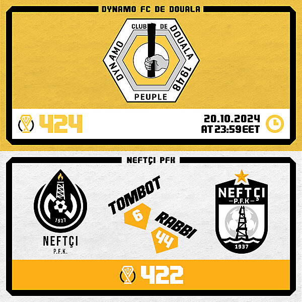 CRCW 424 - ENTRY PHASE - DYNAMO FC DE DOUALA / CRCW 422 - RESULTS PHASE - NEFTCI PFK