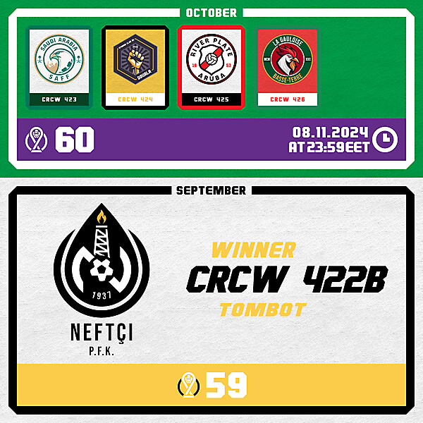 CRCM 60 VOTING PHASE - OCTOBER 2024 / CRCM 59 - RESULTS PHASE - SEPTEMBER 2024