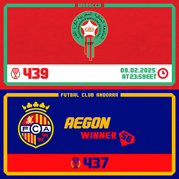CRCW 439 - ENTRY PHASE - MOROCCO / CRCW 437 - RESULTS PHASE - FC ANDORRA