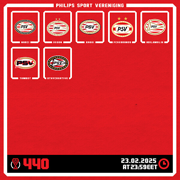 CRCW 440 - VOTING PHASE - PSV EINDHOVEN