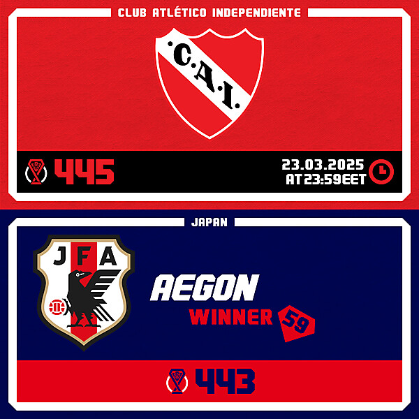 CRCW 445 - ENTRY PHASE - CA INDEPENDIENTE / CRCW 443 - RESULTS PHASE - JAPAN