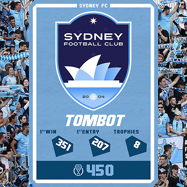 CRCW 450 - ANNIVERSARY EDITION - SYDNEY FC - TOMBOT