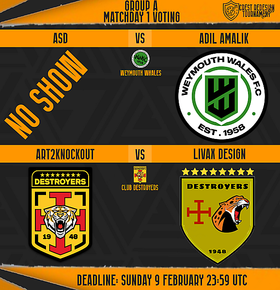 Group A/Matchday 1 Voting