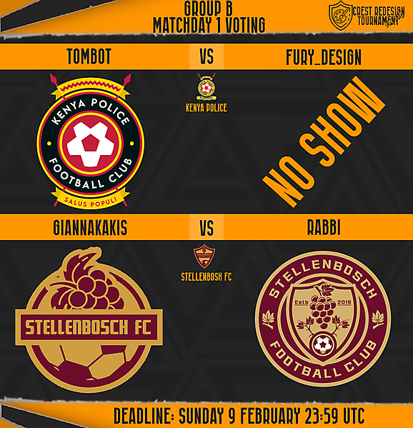 Group B/Matchday 1 Voting