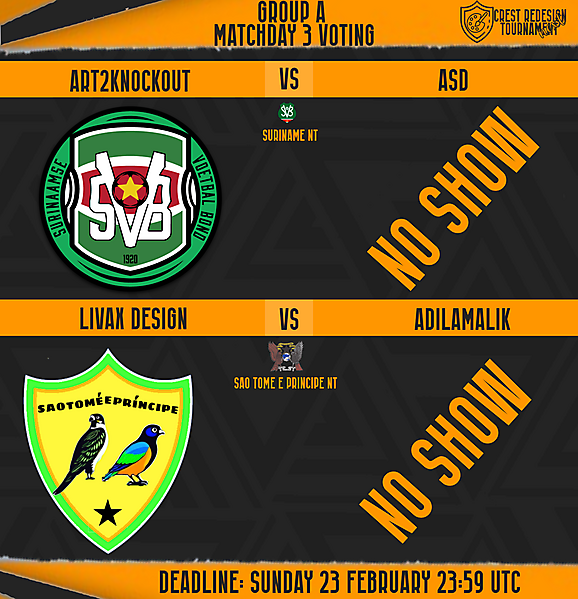 Group A/Matchday 3 Voting