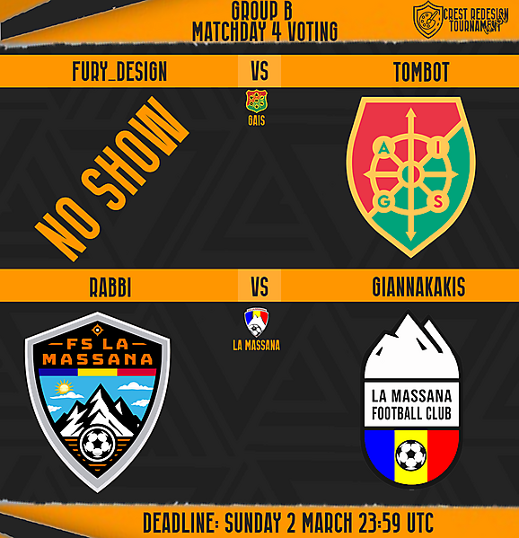 Group B/Matchday 4 Voting