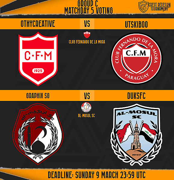 Group C/Matchday 5 Voting