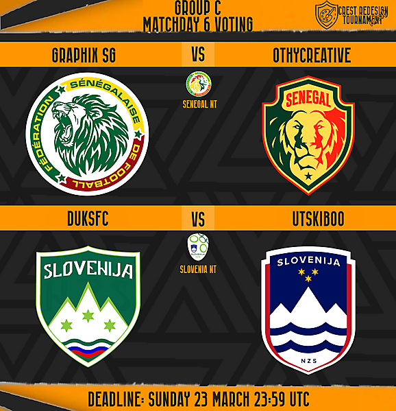 Group C/Matchday 6 Voting	